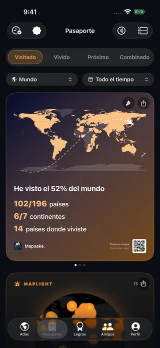 Estadísticas de Passport para países visitados